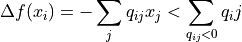 \Delta f(x_i) = -\sum_j q_{ij} x_j < \sum_{q_{ij}<0} q_ij